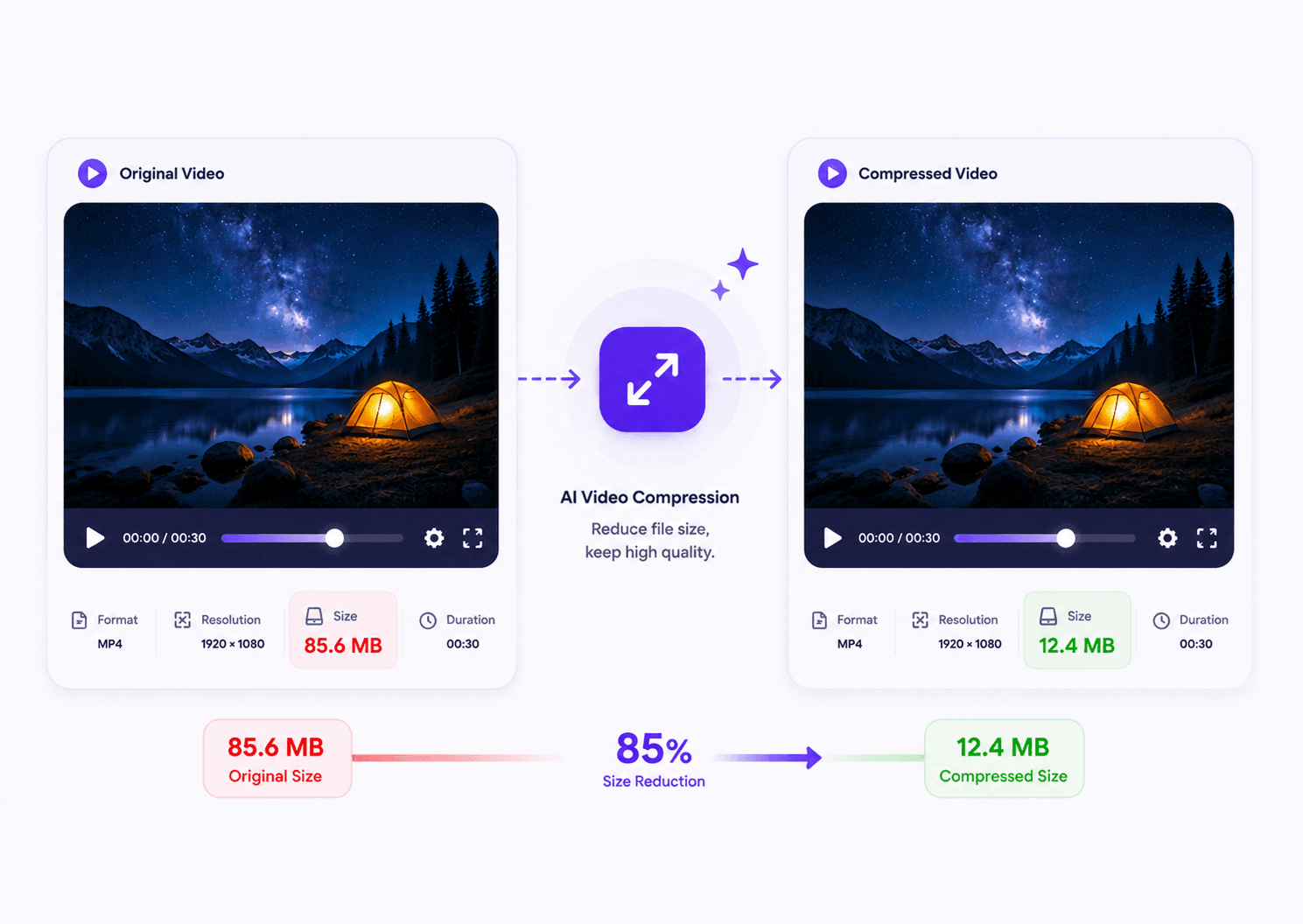 Video Compress