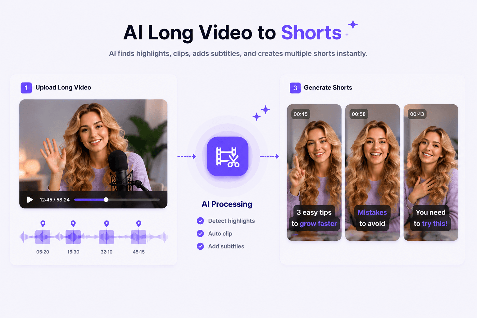 Shot Detector